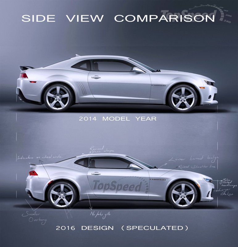 2016-Camaro-Top-Speed-Renderings-04.jpg