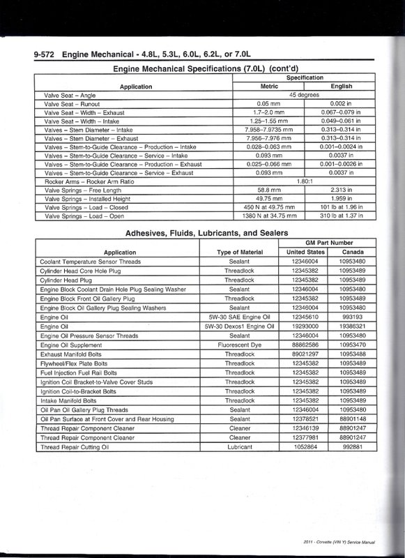 Valveguide clearance.jpg